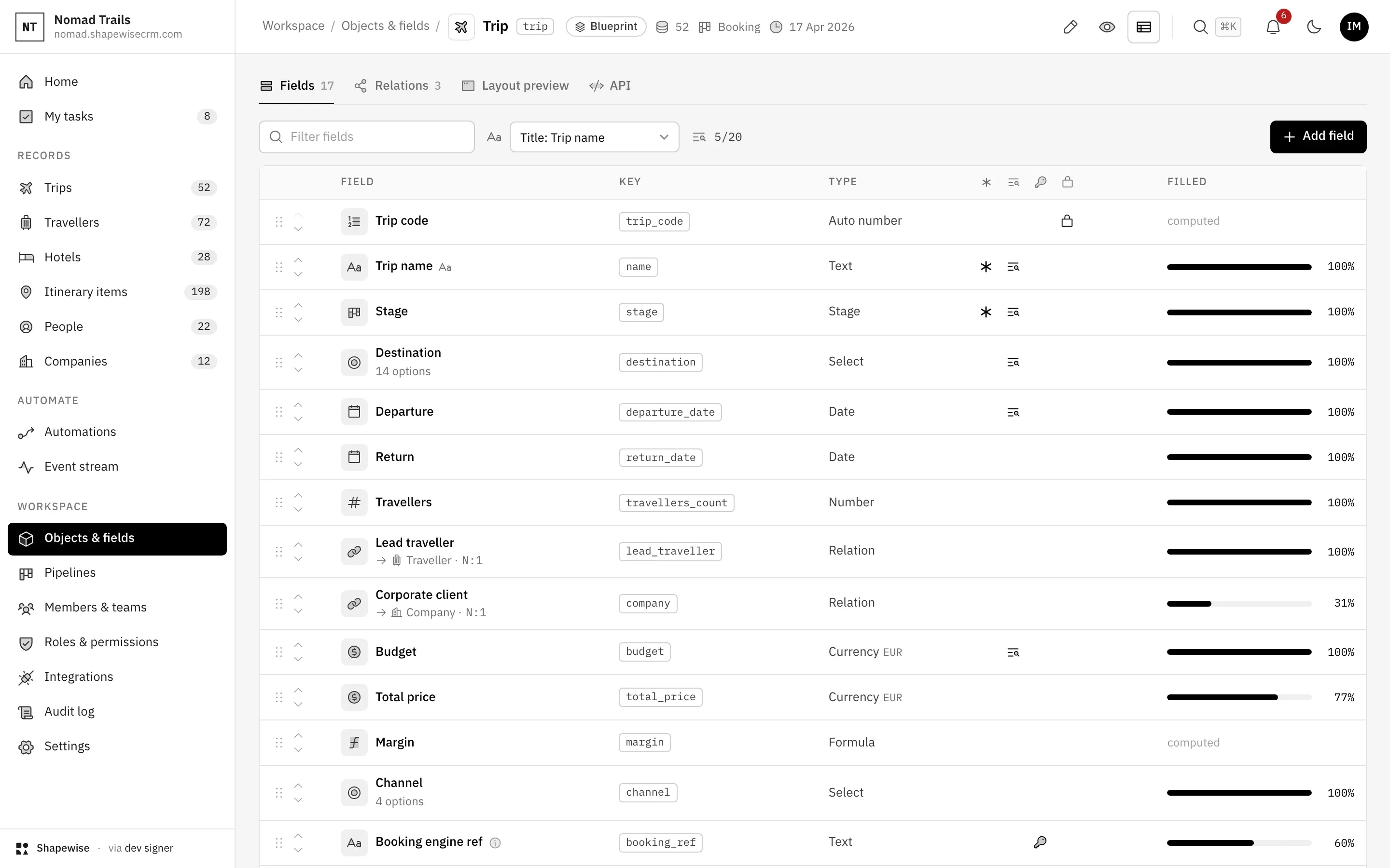 Shapewise Travel CRM: shape it to how you sell — demo data for Nomad Trails